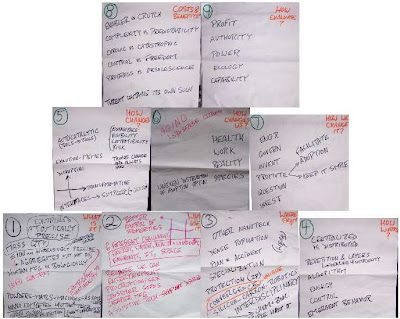 business coach marketing coaching vip day flip