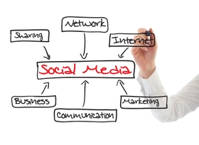 social media ninja marketing asst