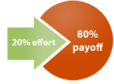 marketing for speakers payoff